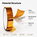 anti static polyimide tape with release liner